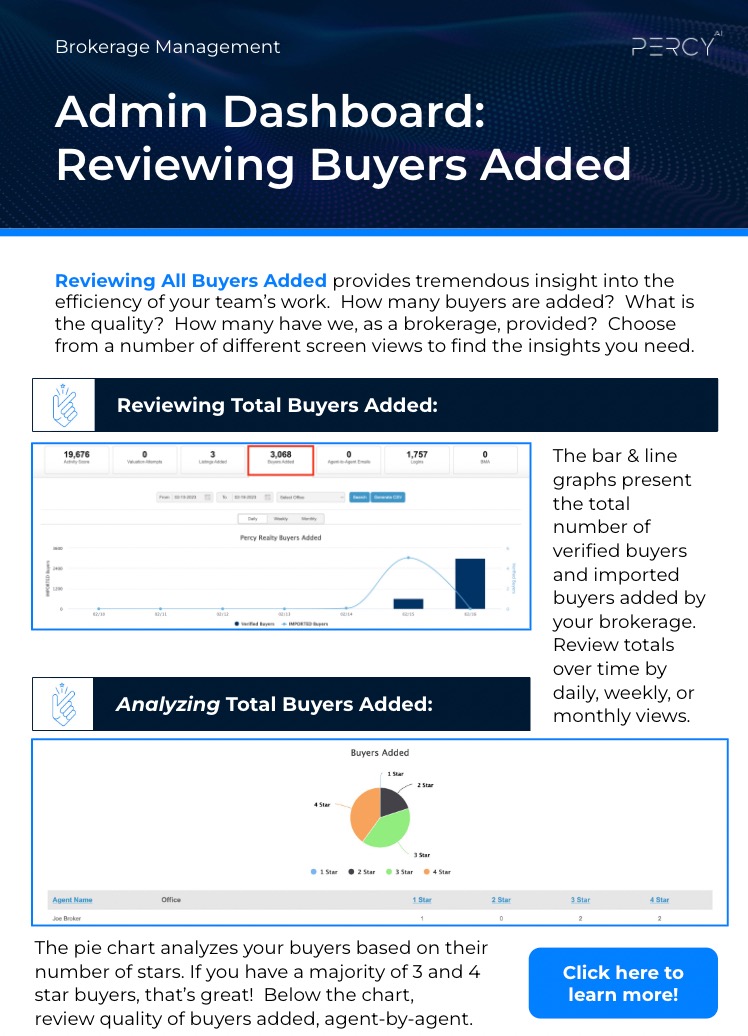 Admin_Dashboard_Reviewing_Buyers_Added_--_1-Pager_-_Google_Slides_2023-03-07_at_11.05.06_PM.jpg