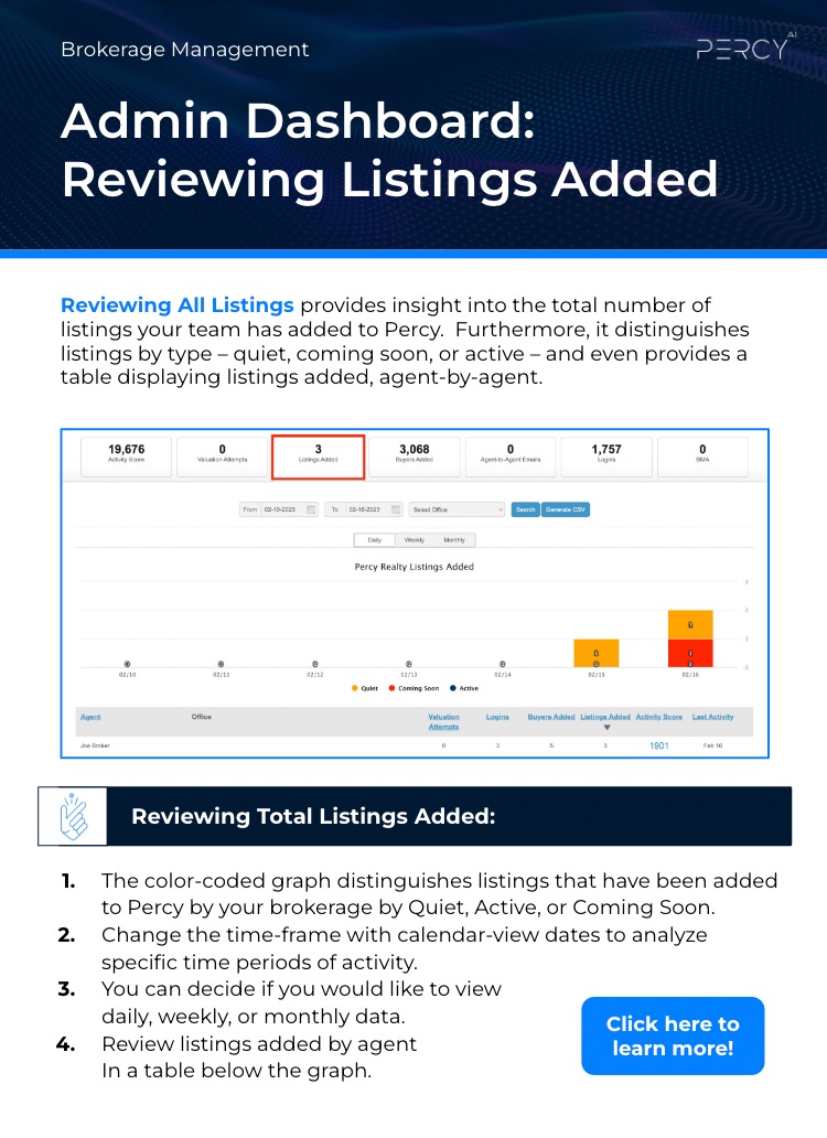 Admin_Dashboard_Reviewing_Listings_Added_--_1-Pager_-_Google_Slides_2023-03-07_at_11.04.30_PM.jpg