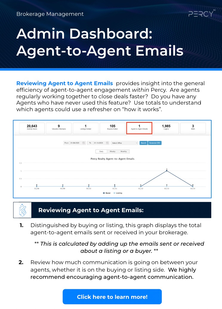 Admin_Dashboard_Agent-to-Agent_Emails_--_1-Pager_-_Google_Slides_2023-03-07_at_11.04.03_PM.jpg