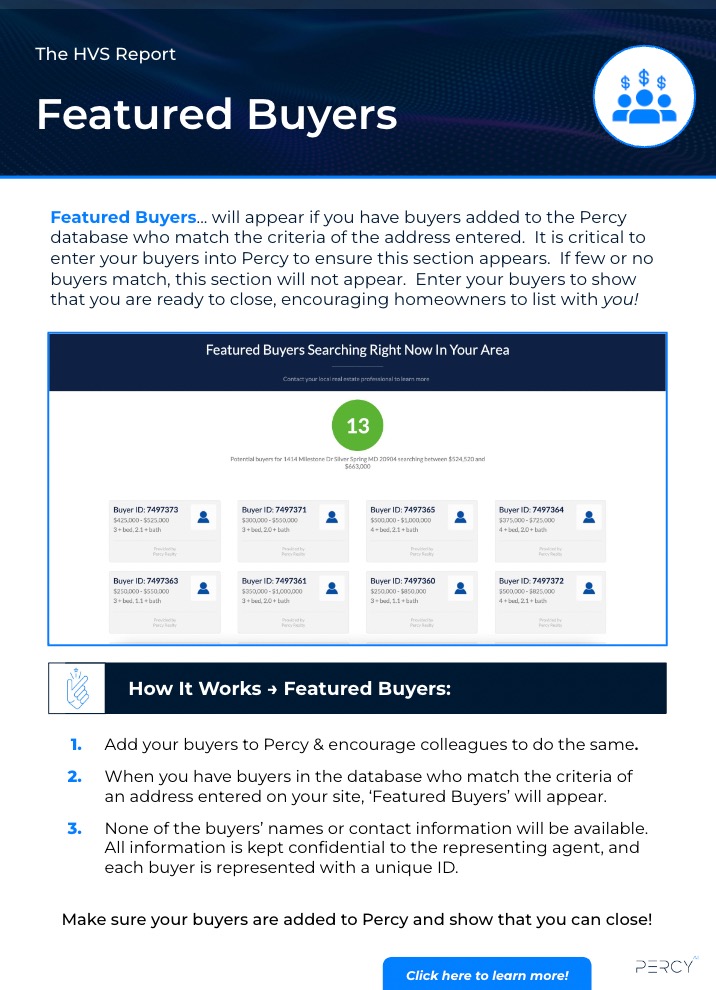 The_HVS_Report_Featured_Buyers_--_1-Pager_-_Google_Slides_2023-03-27_at_4.03.24_PM.jpg
