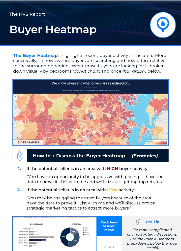 The_HVS_Report_Buyer_Heatmap_--_1-Pager_-_Google_Slides_2023-03-27_at_4.05.19_PM.jpg