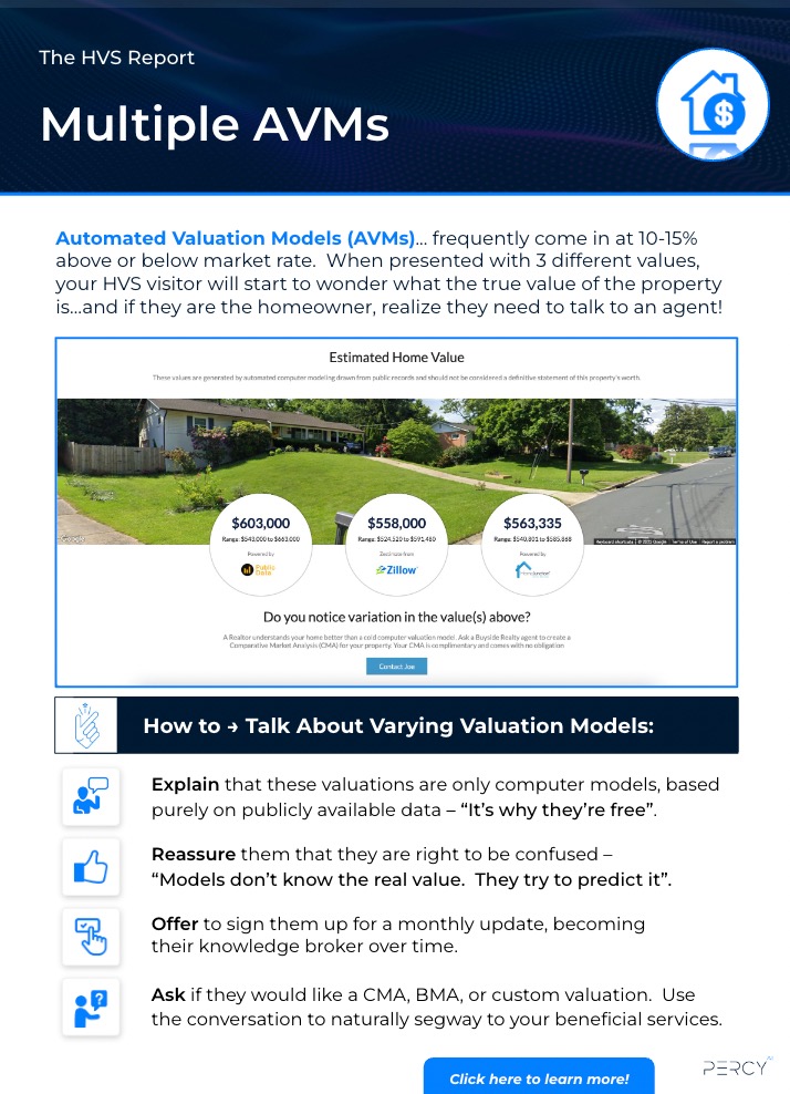 The_HVS_Report_Automated_Valuation_Models_--_1-Pager_-_Google_Slides_2023-03-27_at_4.07.32_PM.jpg