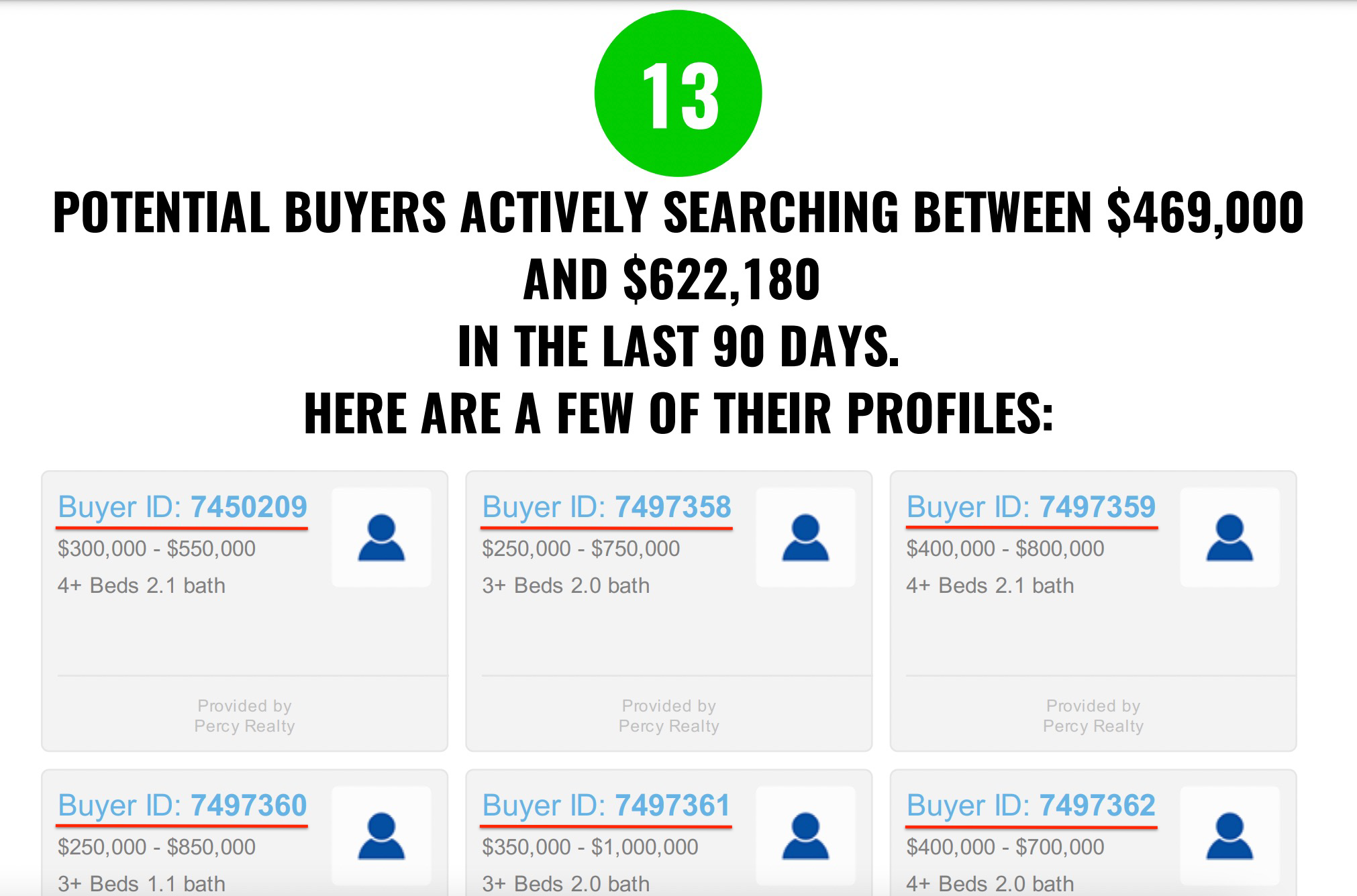 buyer_IDs_featured_buyers.jpg