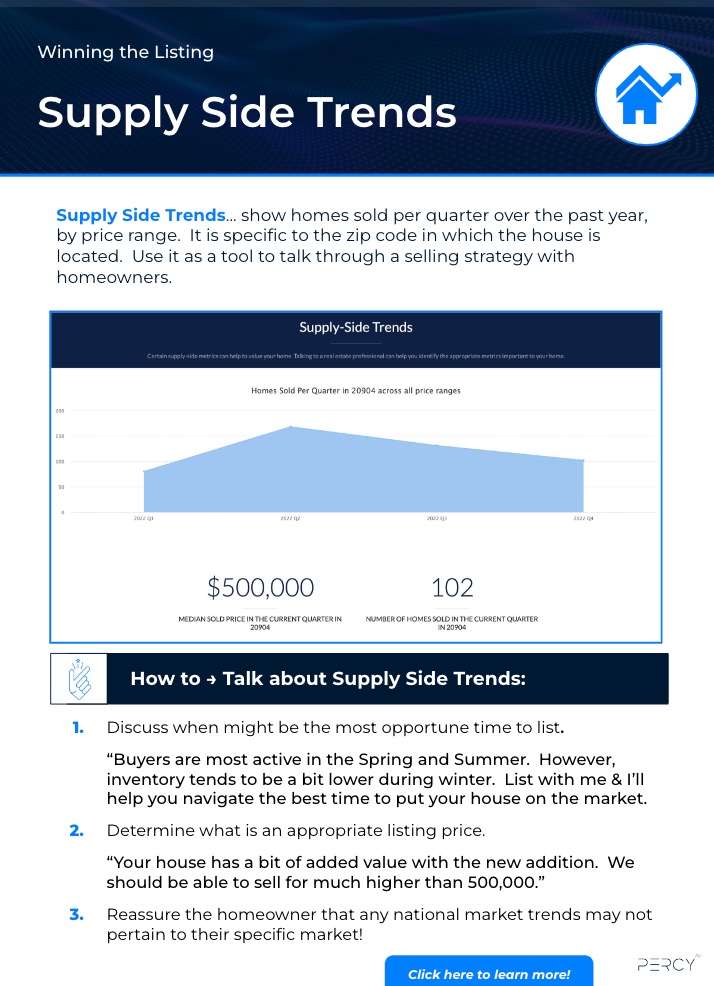 The_HVS_Report_Supply_Side_Trends_--_1-Pager_-_Google_Slides_2023-03-31_at_3.26.11_AM.jpg
